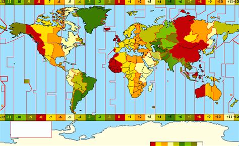 uk time zone